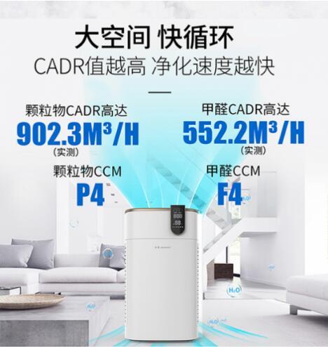 五重凈化，高效守護 如何選擇專業的除甲醛空氣凈化器品牌