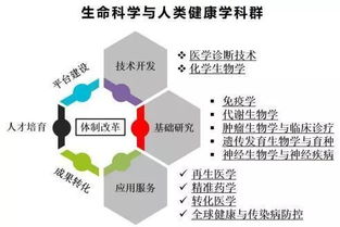 在這里，你也許能夠找到長壽的秘訣
